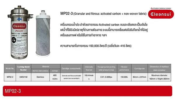 เครื่องกรองน้ำ Cleansui รุ่น MP02-3