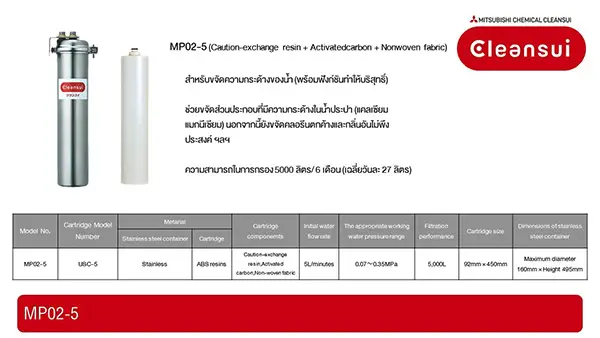 เครื่องกรองน้ำ Cleansui รุ่น MP02-5